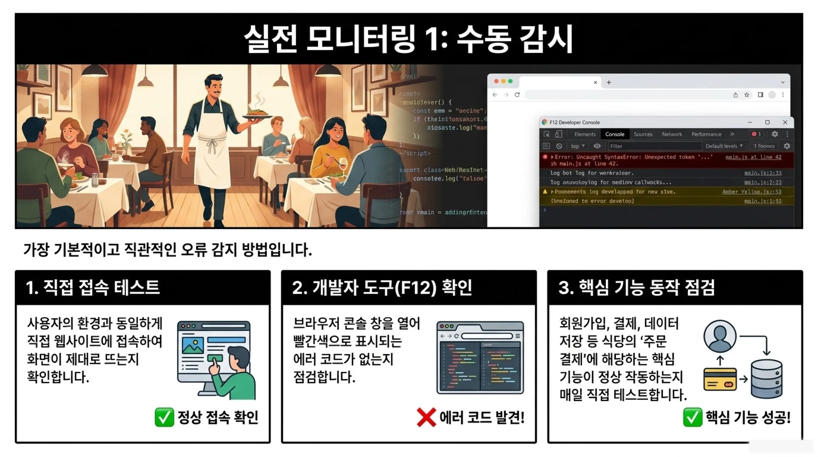 모니터링: 식당에 문제가 생겼는지 확인하기