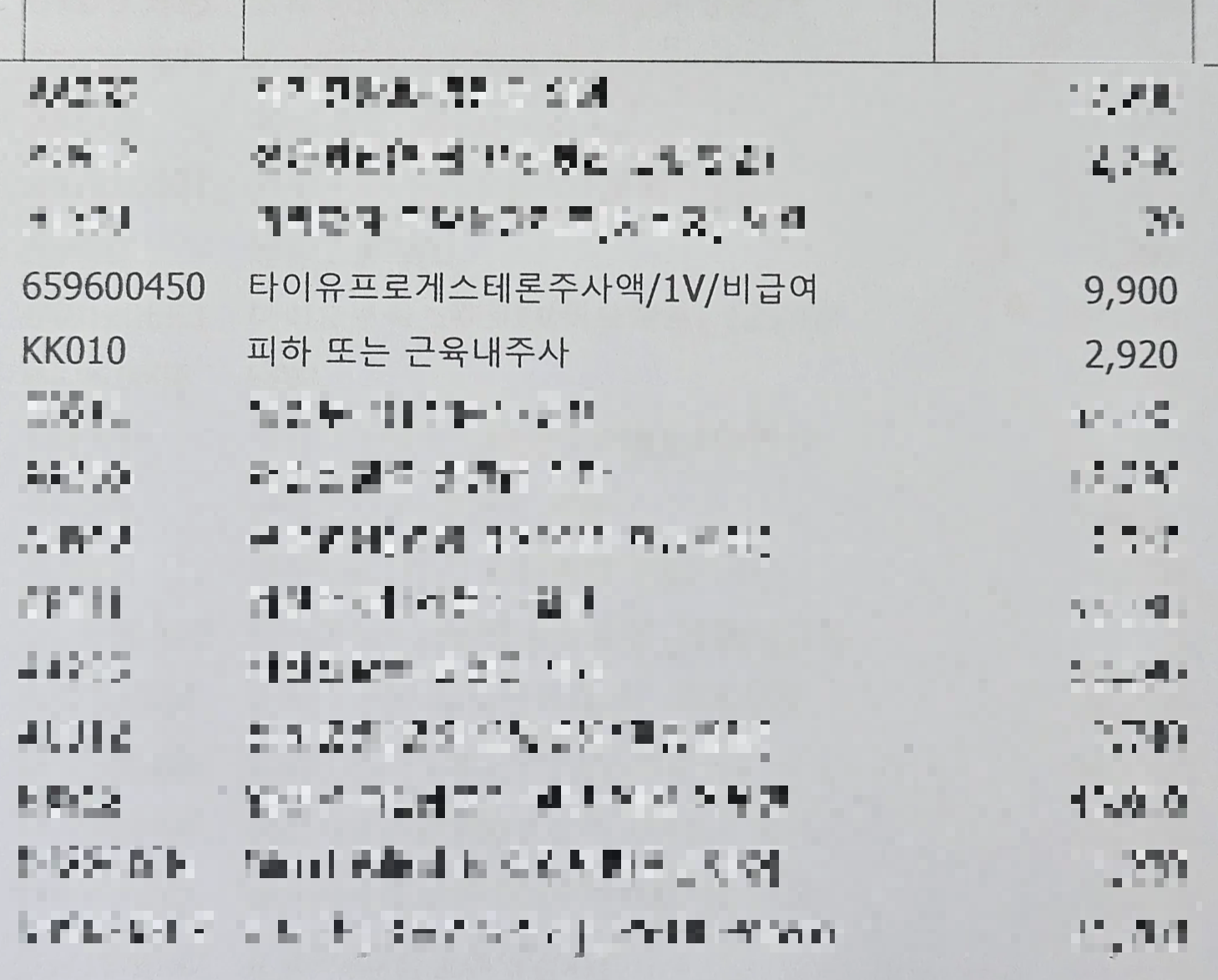 임신초기-출혈-처방내역