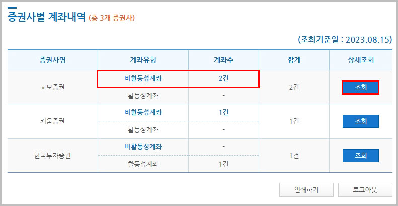 휴면 증권 계좌 해지