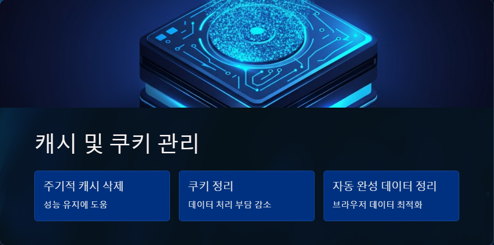 웹성능