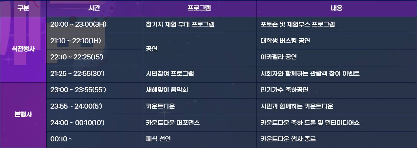 카운트다운 부산 행사일정