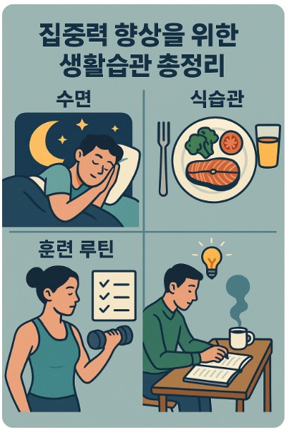 집중력 향상 위한 생활습관 이미지