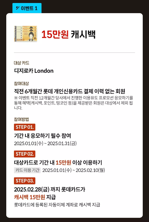 2025년+1월+신용카드+롯데+신규혜택+참여방법1