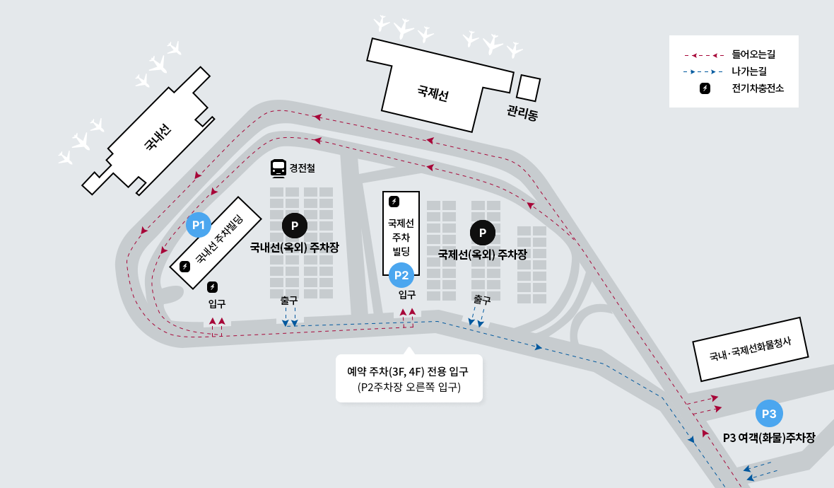 김해공항 주차장