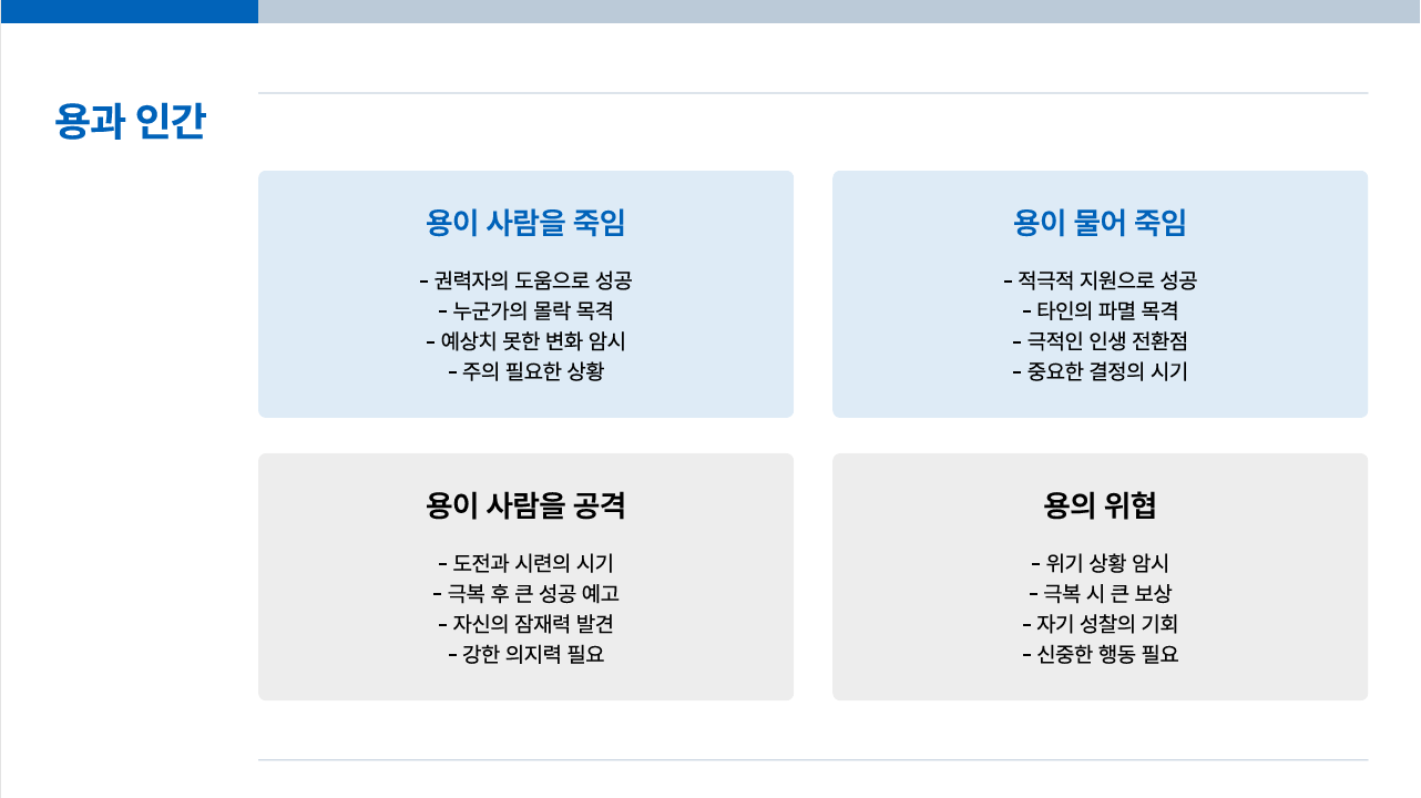 용-인간