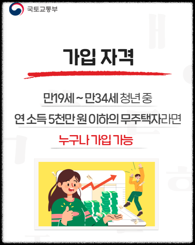 청년주택드림청약통장