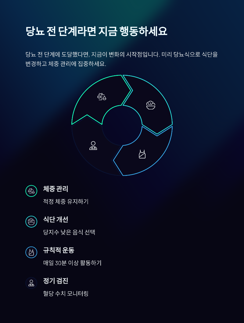 당뇨 전 단계에서의 조치