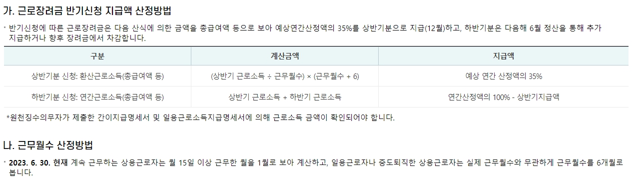 근로장려금 지급액