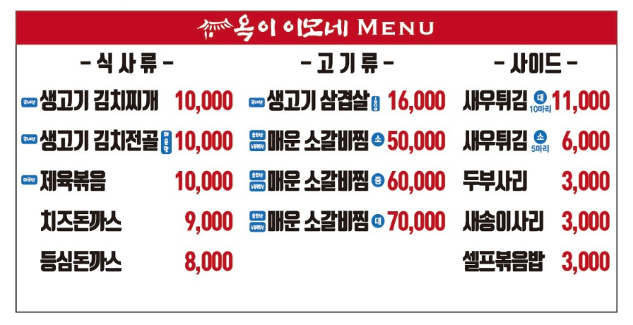 생생정보통 맛집오늘방송