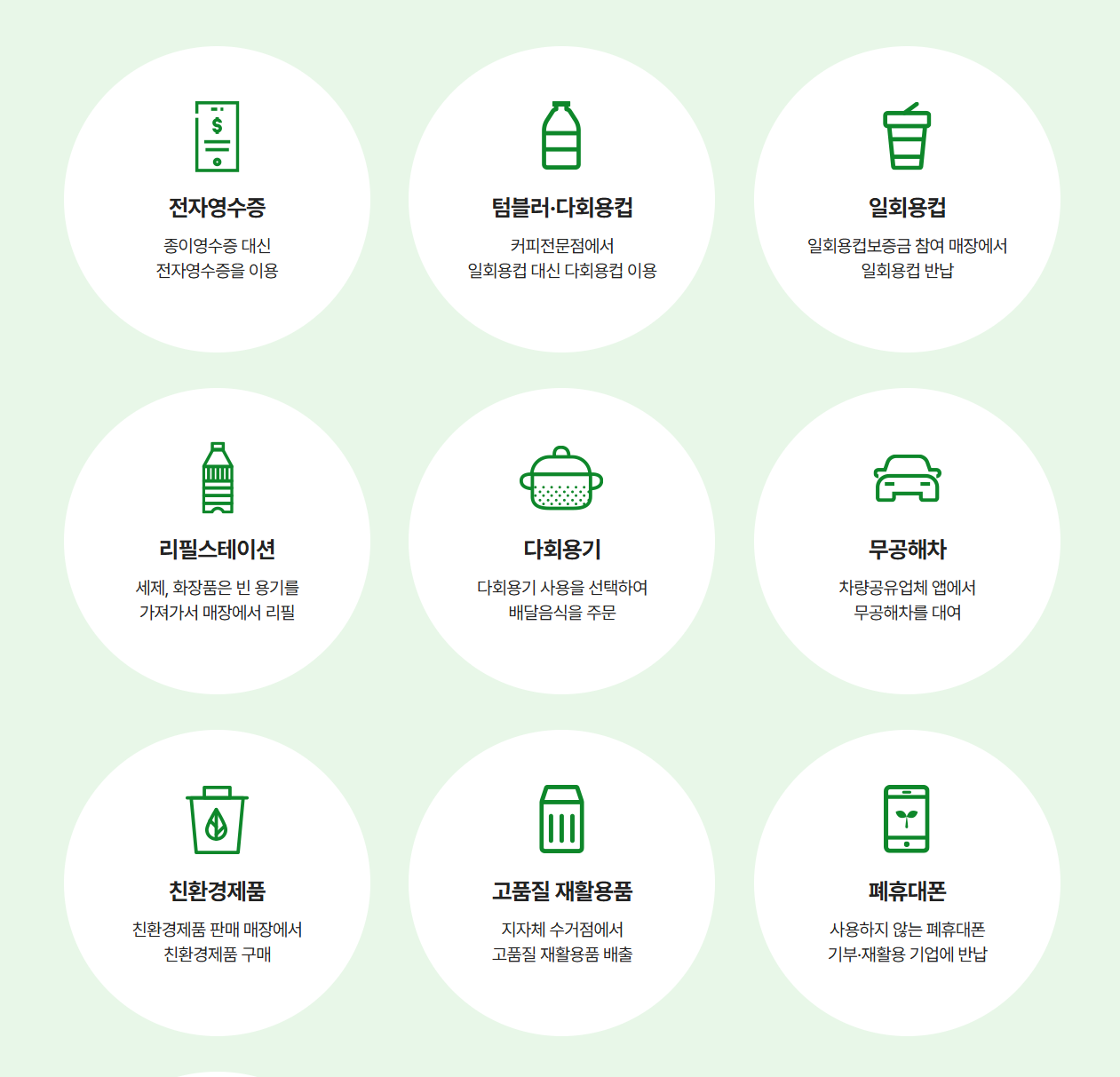 참여방법