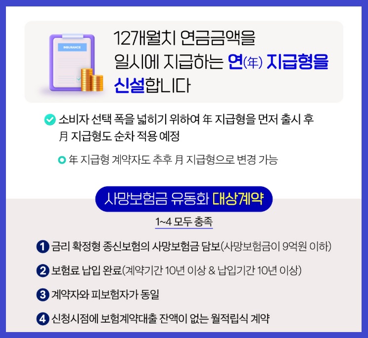 사망보험금 유동화