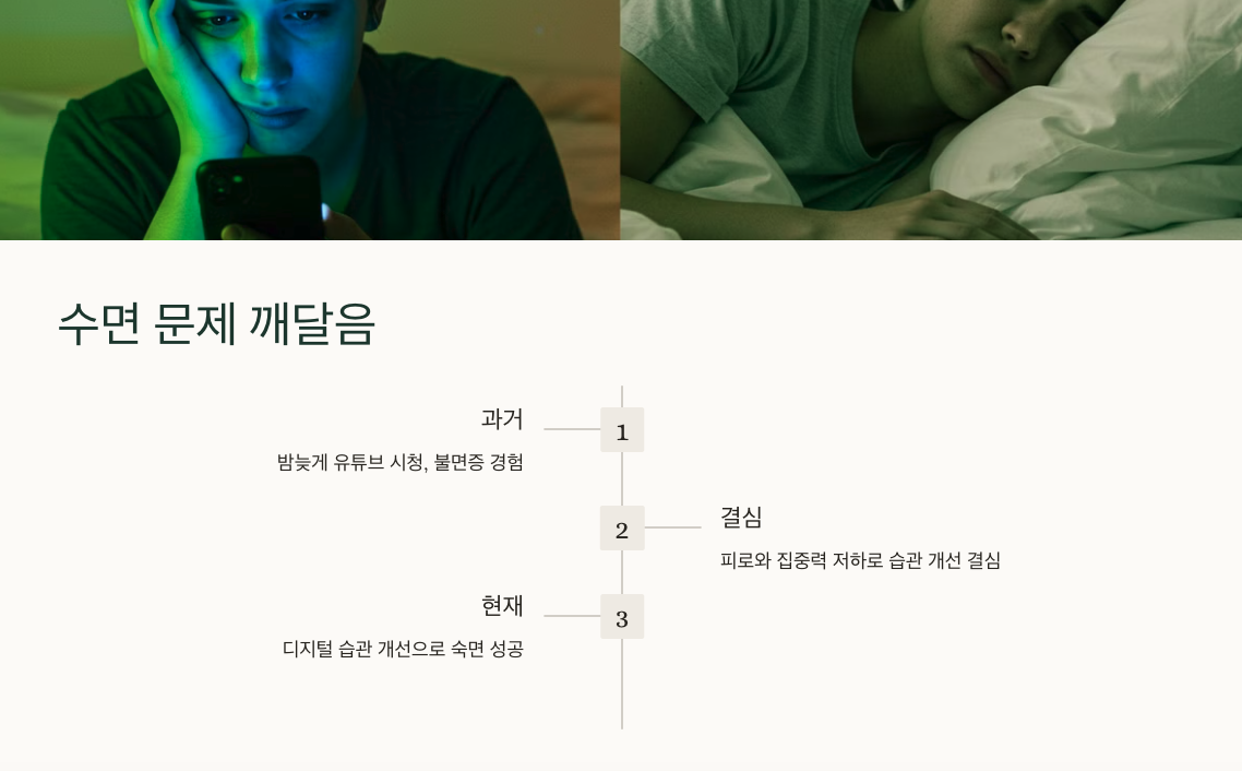 수면 문제 깨달음