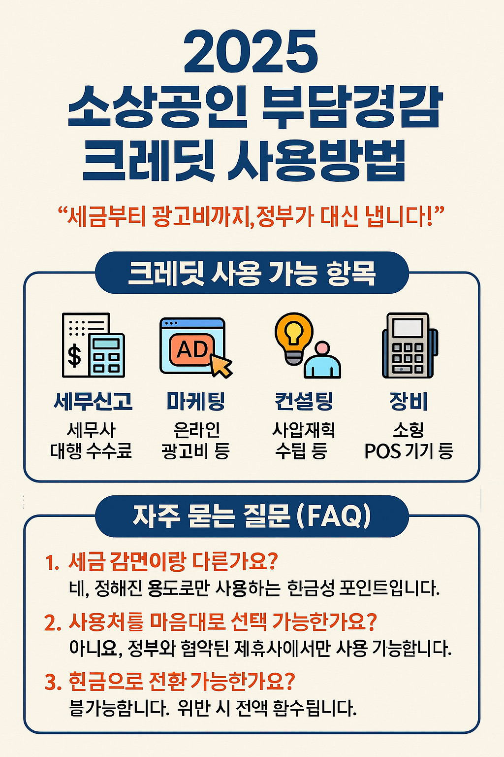 소상공인 50만원 사용법