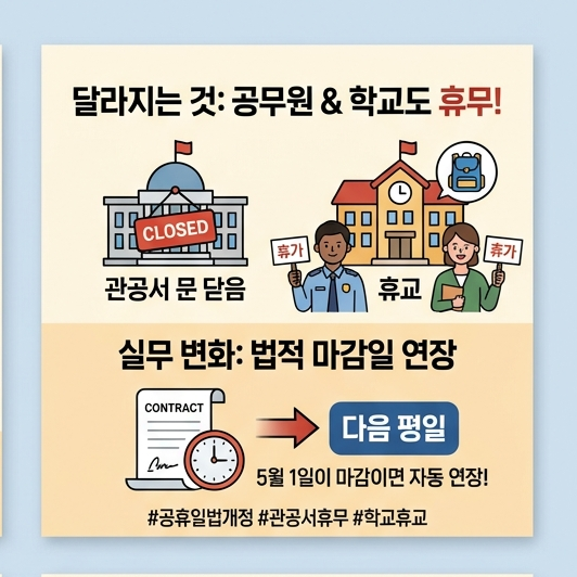 5월 1일, 이제 모두가 쉬는 날입니다