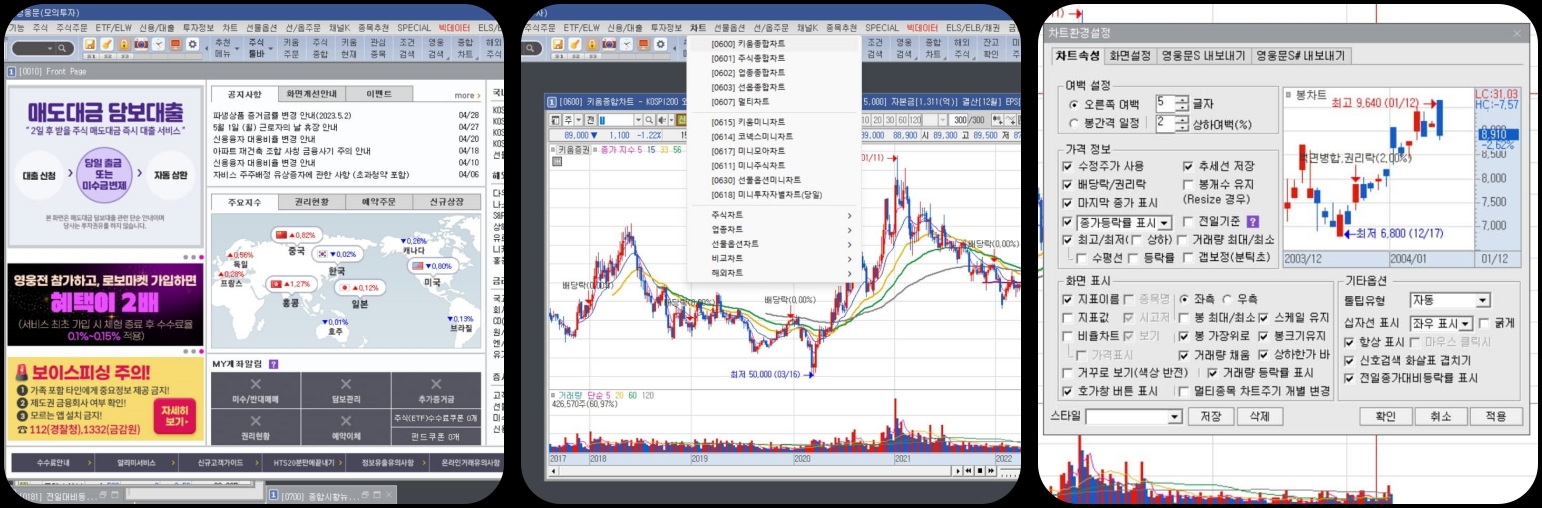 주식종합차트 활성화