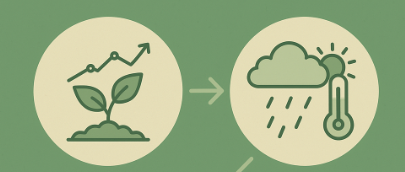 작물 생장 예측의 필요성, 주요 기술과 방법