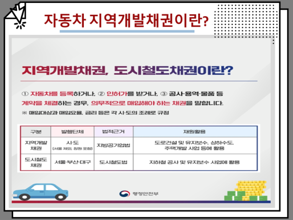 지역개발채권