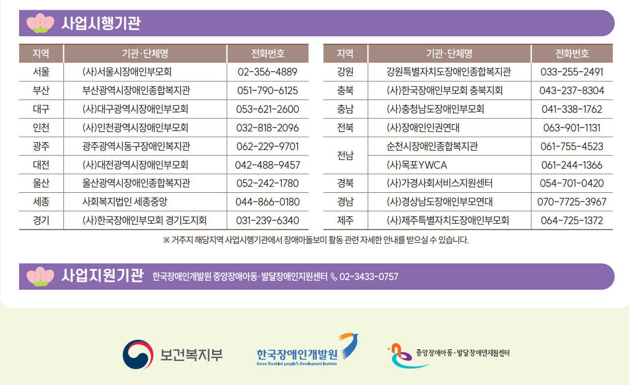 중앙장애아동·발달장애인지원센터 공지사항 (사업시행기관)