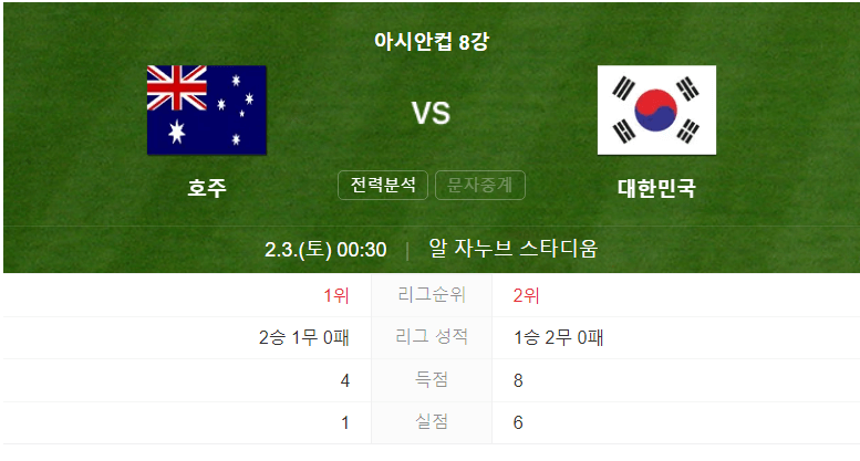 호주 대한민국 8강전