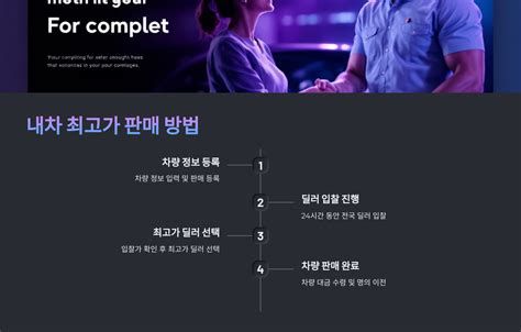 내차 팔기 시세