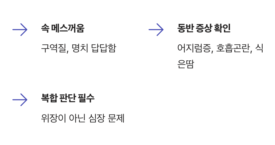 소화불량으로 착각하기 쉬운 증상