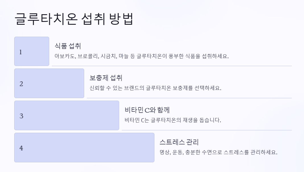 글루타치온 섭취 방법