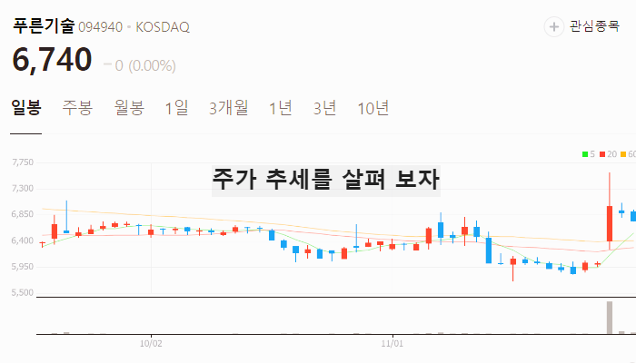 대북 관련주 대장주 테마주 주식 TOP10