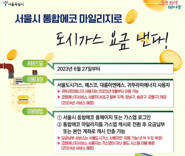 에코승용차마일리지 에너지요금절약안내