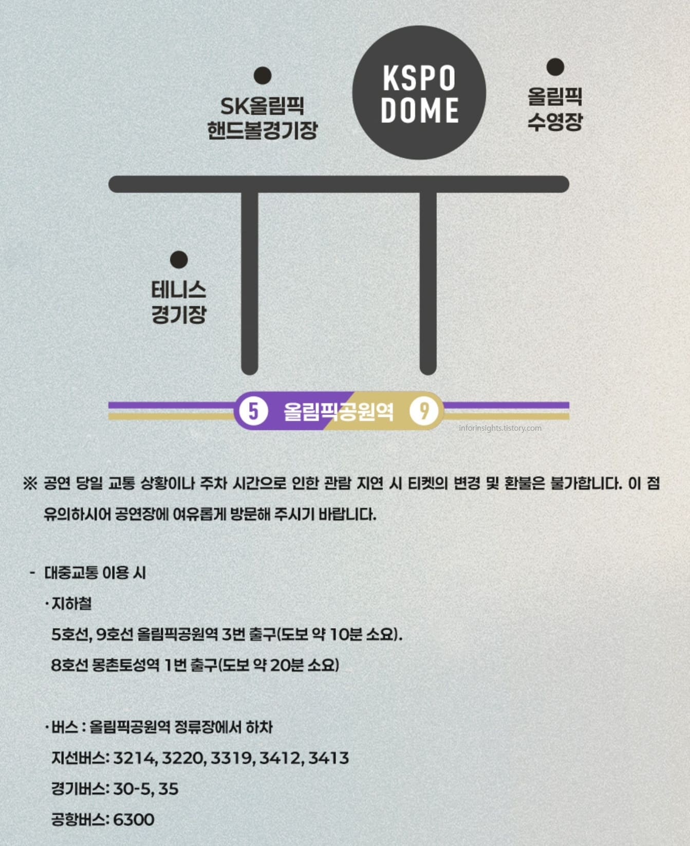 올림픽 KSPO DOME 대중교통