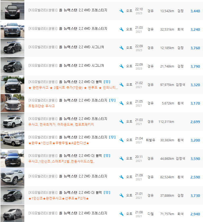올 뉴 렉스턴 중고차 가격 : 2&#44;480만원 ~ 4&#44;180만원