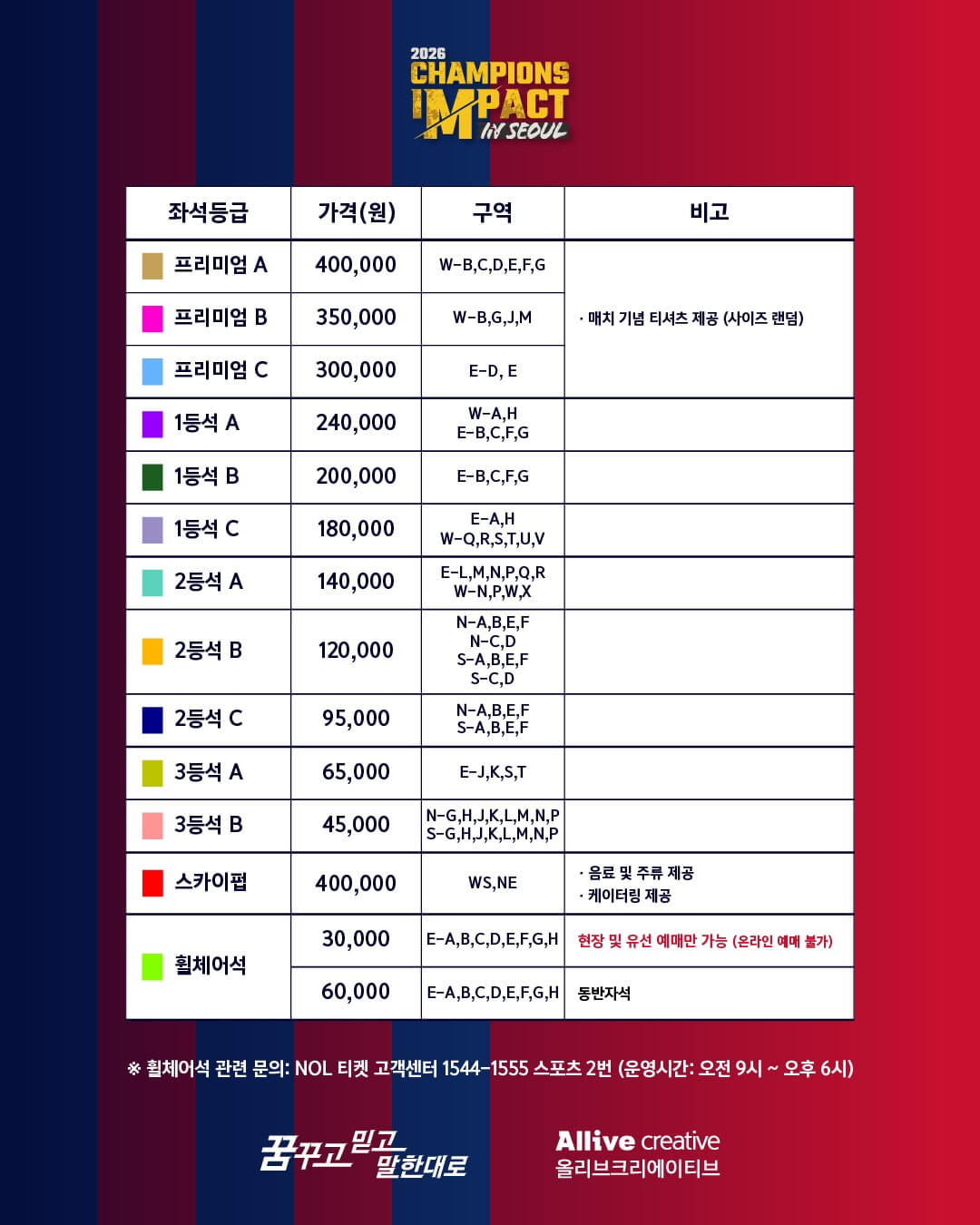 2026 챔피언스 임팩트 인 서울 리버풀 바르셀로나 선수 경기일정 중계 예매 방법