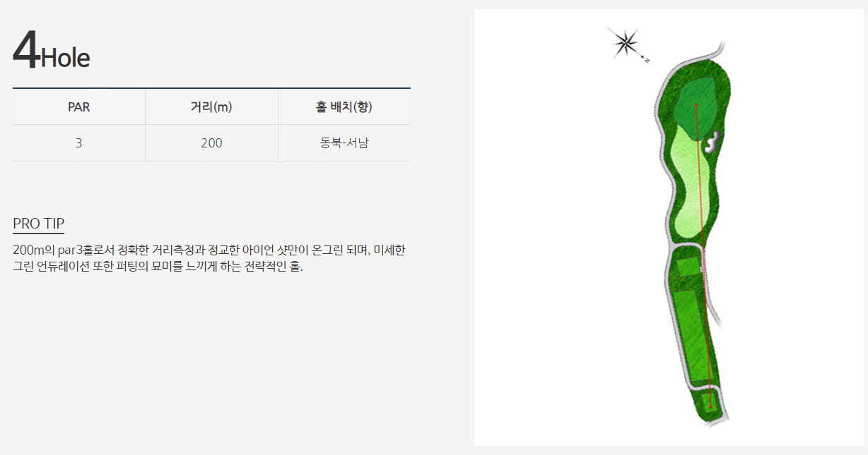 노벨 컨트리클럽 레이크코스 4