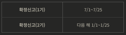 부가세 신고기간