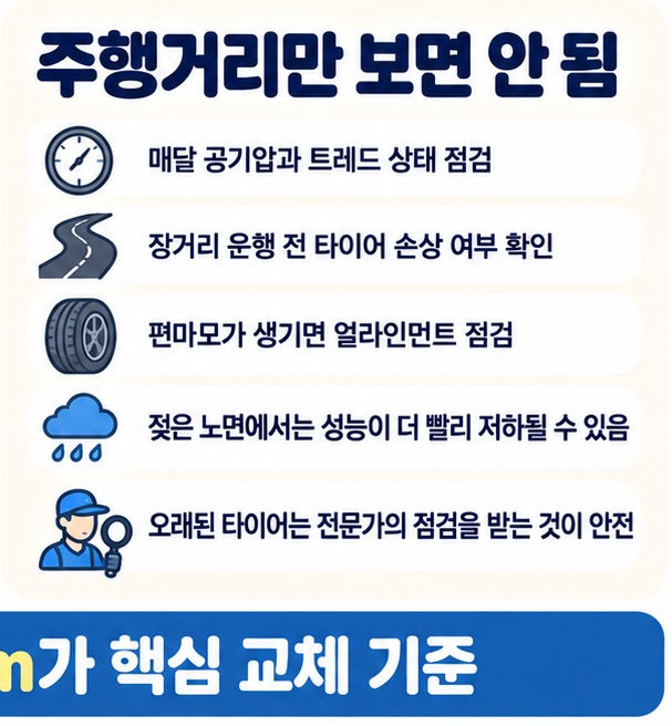 공기압 트레드 손상 편마모 젖은 노면 성능 제조연식 등 타이어 점검 체크리스트 이미지