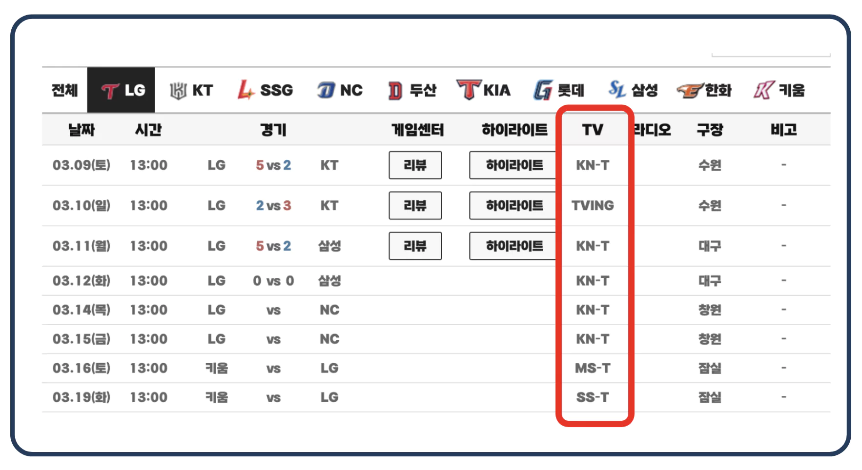 LG 경기 중계채널
