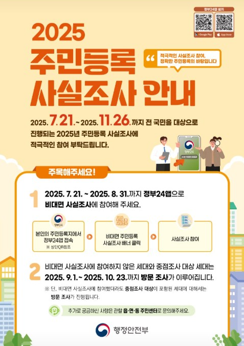 주민등록 사실조사