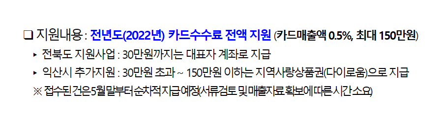 익산시 소상공인 카드수수료 지원내용
