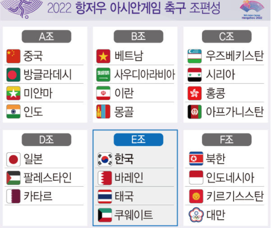 축구
