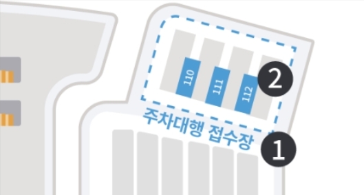 아마노코리아 주차대행