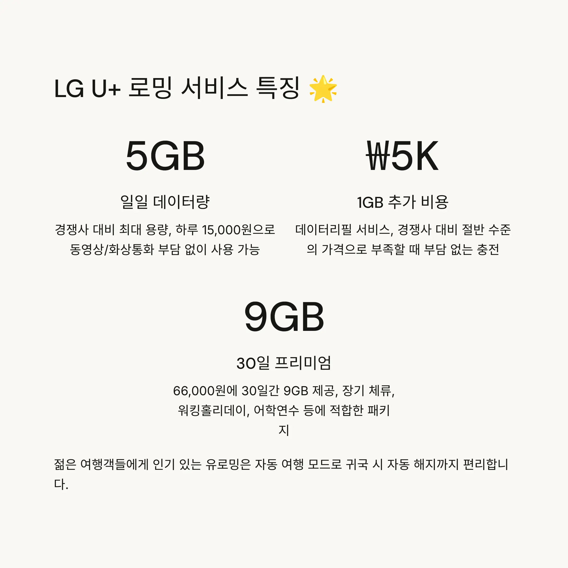 🌟 LG U+ 로밍 서비스 총정리