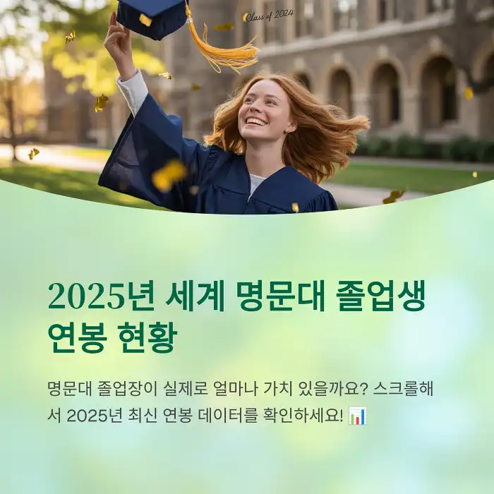 2025년 세계 명문대 졸업생 연봉 현황