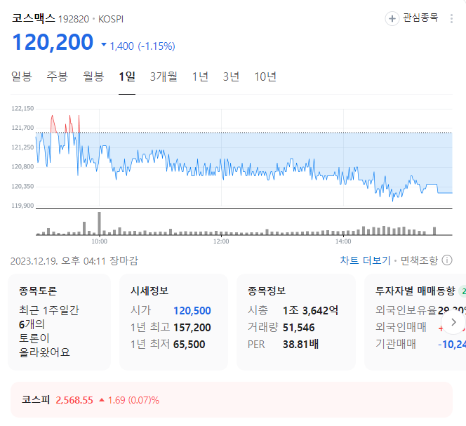 코스맥스 주가