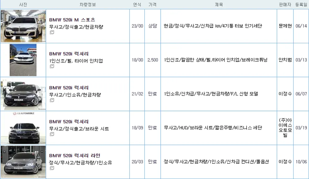 BMW 520i 중고 가격