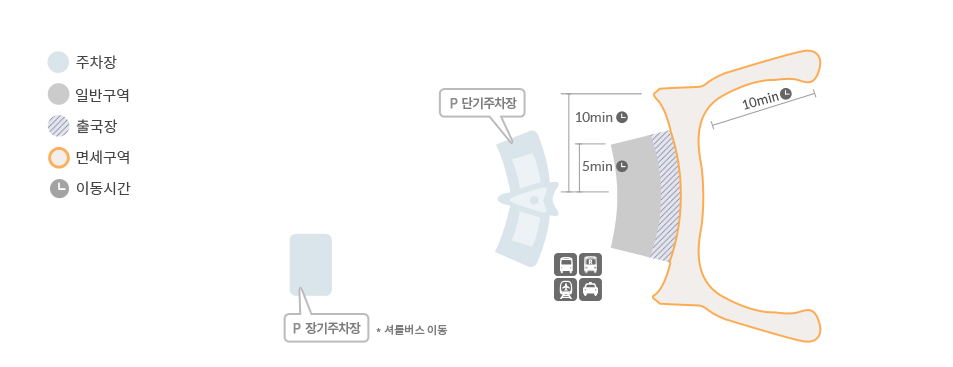 제2여객터미널 층별안내_1
