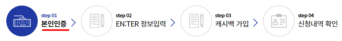 에너지 캐시백