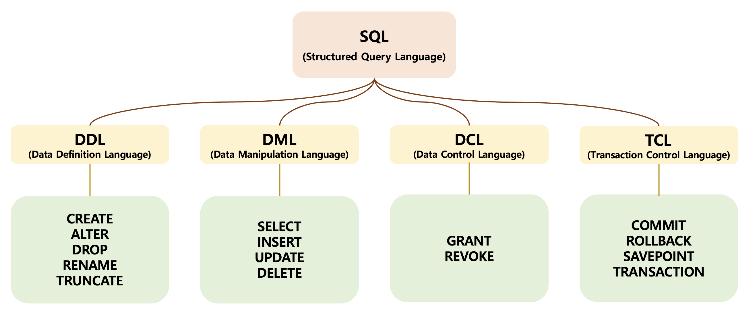 만든이 : 이혜린(LYNN)