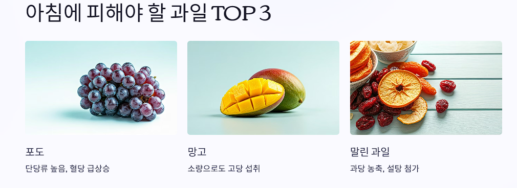 아침에 피해야 할 과일 TOP 3