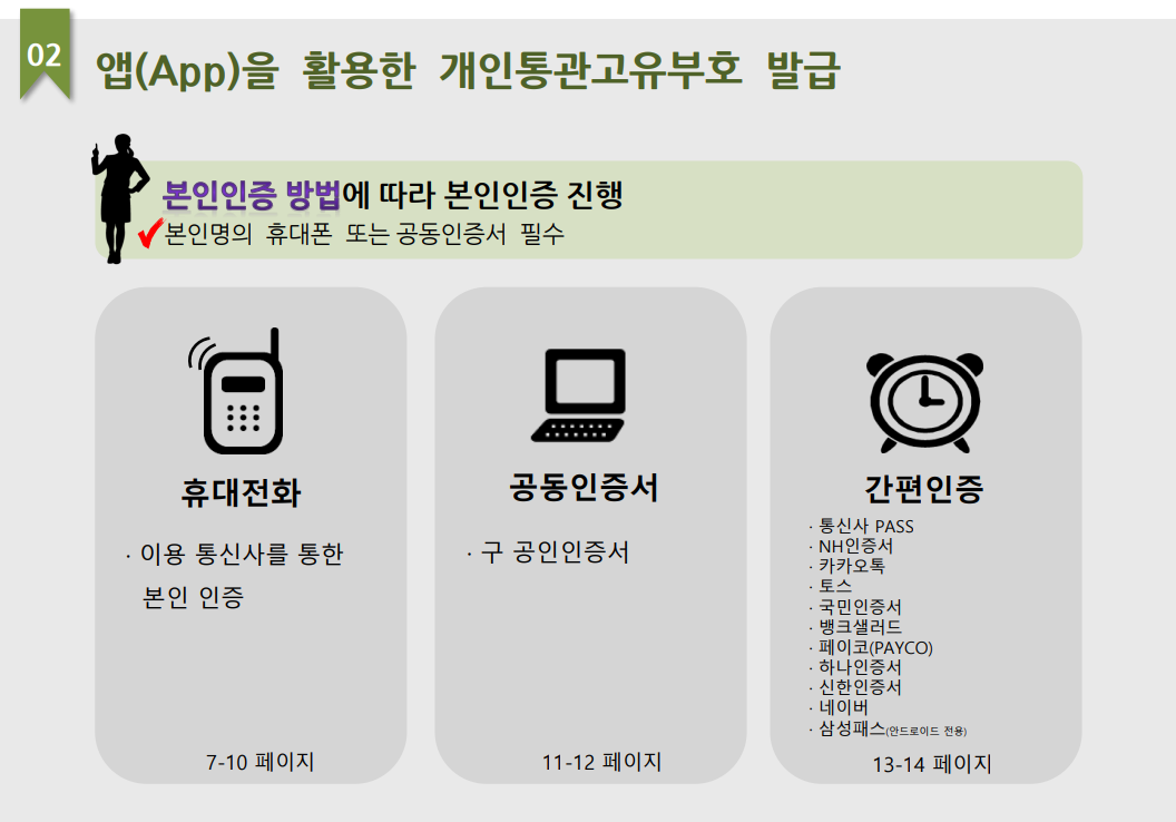 개인통관번호 발급 받기