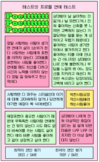 테스트잇 프로필 연애테스트 