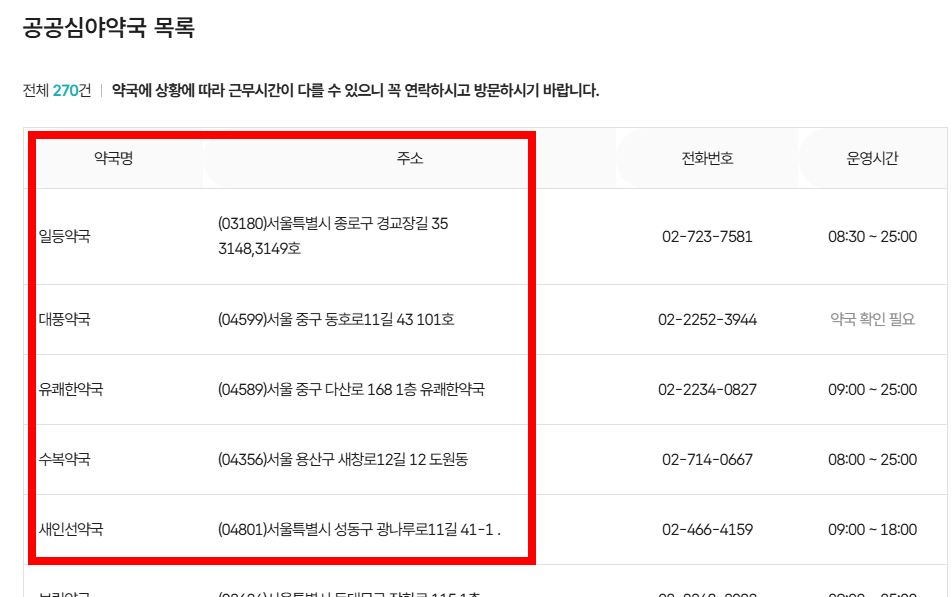 심야 약국 찾기 방법 서울, 대구 등